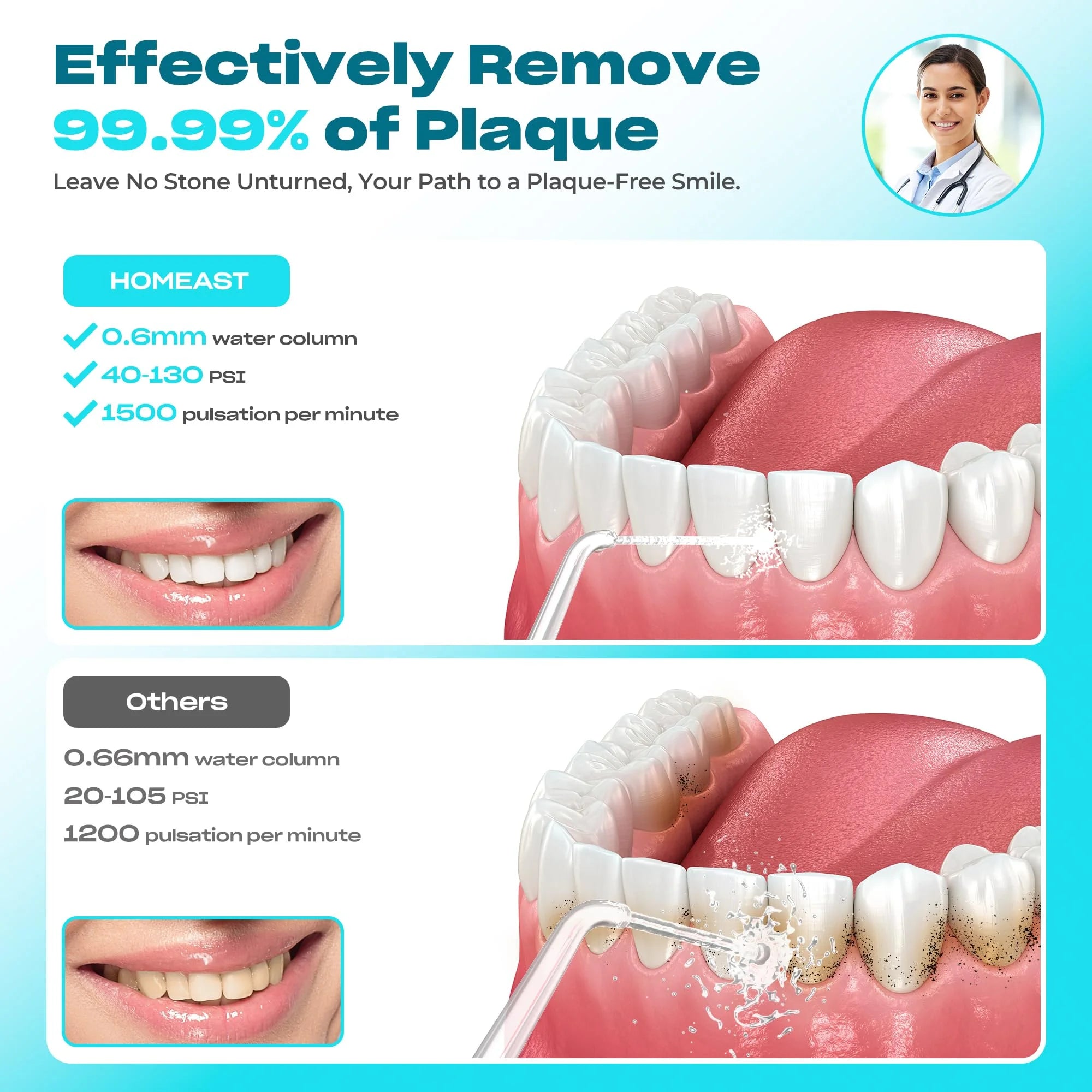 Visual Water Flosser for Teeth, Cordless Water Flosser for Teeth Cleaning and Flossing, 1080P Camera Portable Rechargeable Water Dental Flossers for Adults & Kids, 350Ml Oral Irrigator